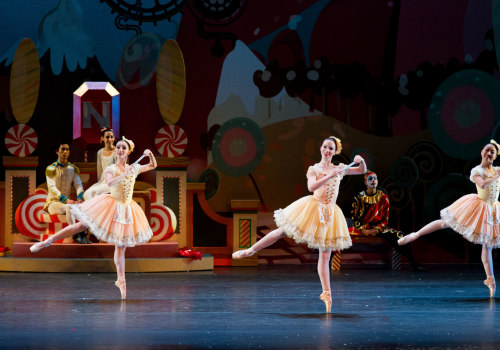 Exploring the World of Ethnic Ballets in Colorado Springs