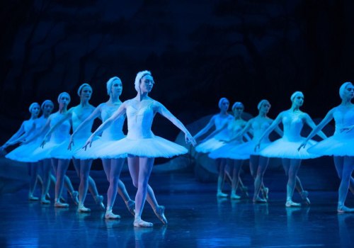 Exploring the World of Ballet in Colorado Springs: A Comprehensive Guide